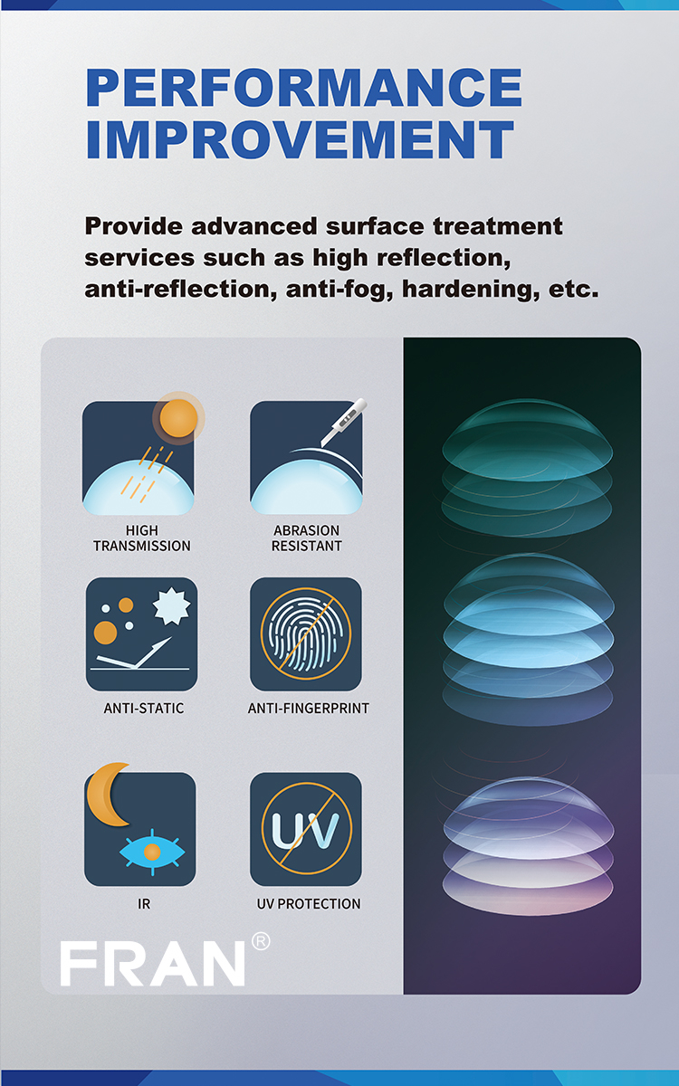 2025.11新网站banner- 镀膜(1)